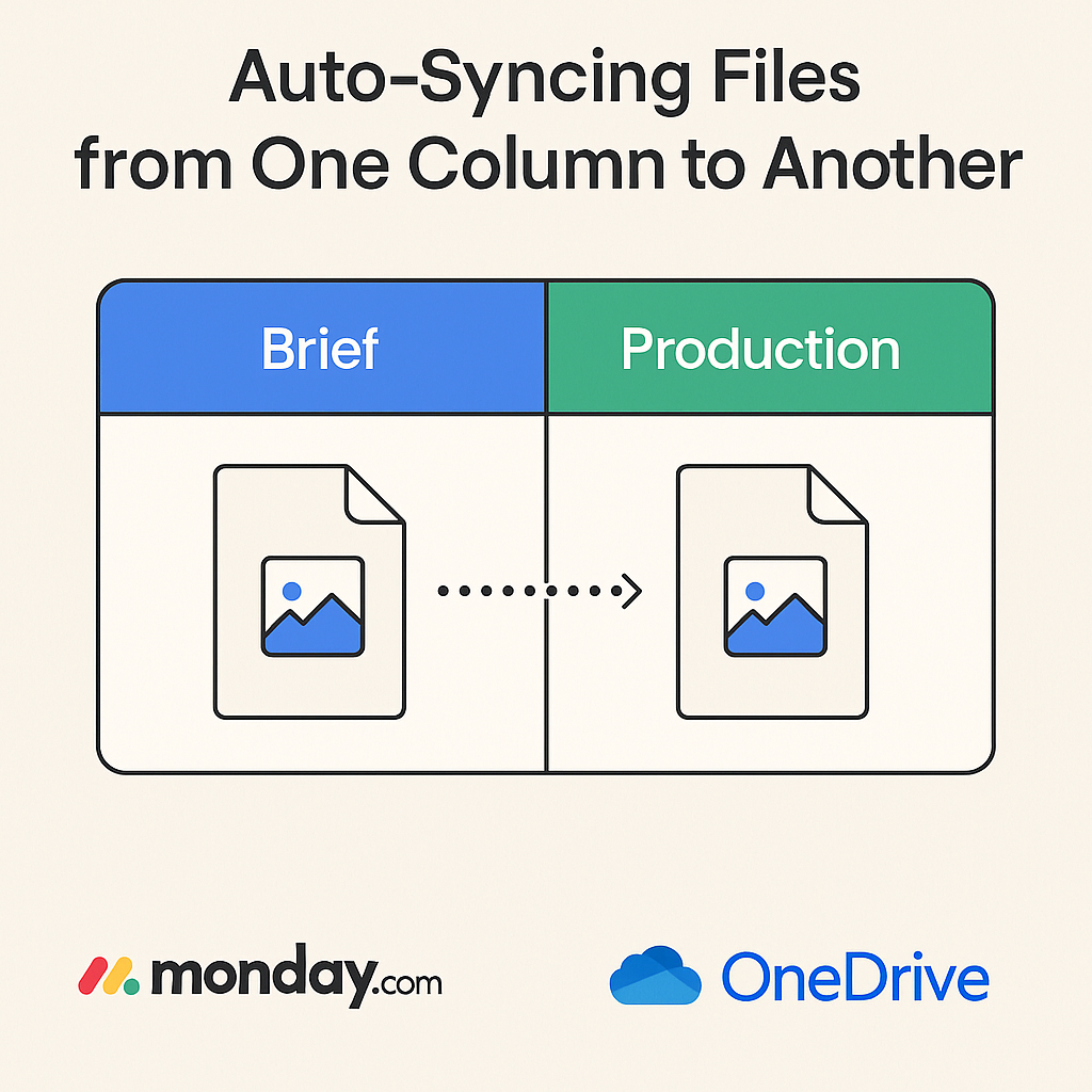 monday with onedrive