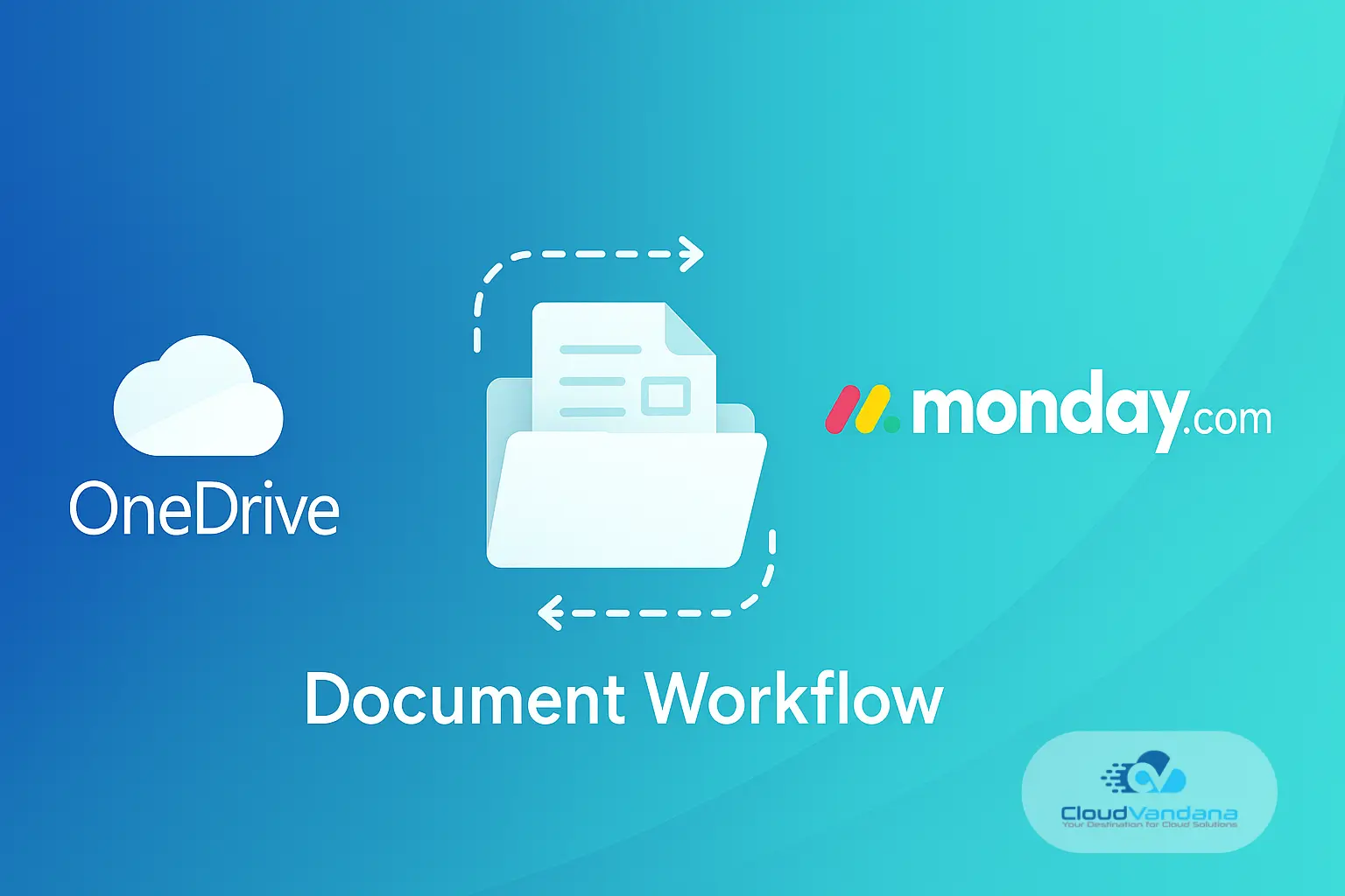 Seamless way to integrate document workflows with onedrive?